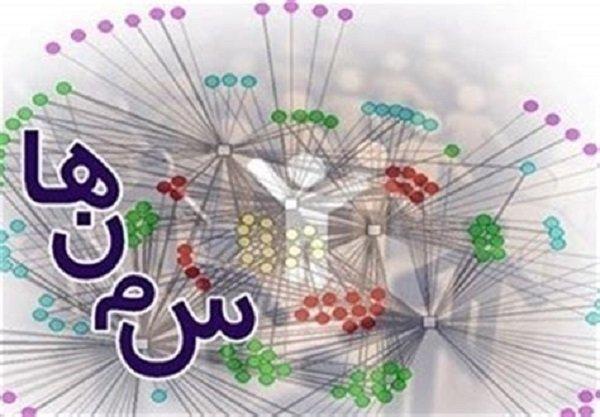 10 سازمان مردم نهاد در مرند فعالیت دارند 10 سازمان مردم نهاد در مرند فعالیت دارند