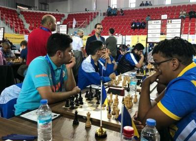 المپیاد جهانی شطرنج، شکست تیم مردان و زنان ایران مقابل چین و جمهوری چک
