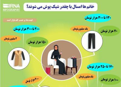 لباس عید خانم ها سال جاری چقدر آب می خورد؟