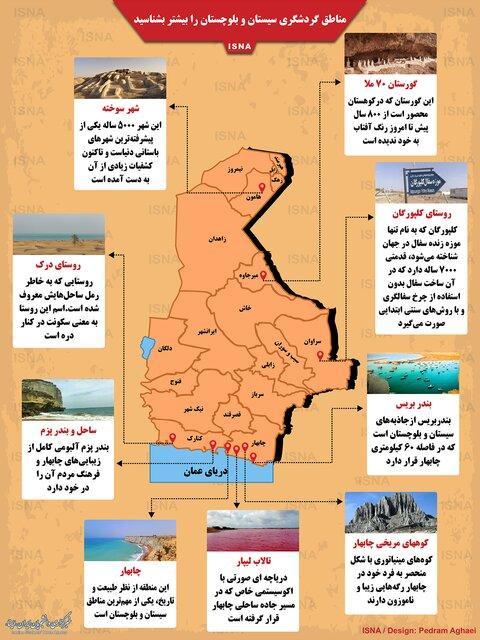 آشنایی با مناطق گردشگری سیستان و بلوچستان + اینفوگرافیک آشنایی با مناطق گردشگری سیستان و بلوچستان