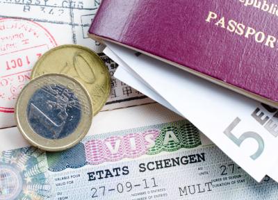 می دانید ویزای شینگن (Schengen Visa) چیست؟