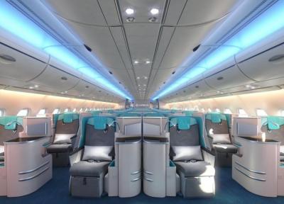 کلاس های پروازی ، IATA class codes