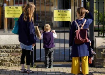هشدار سازمان بهداشت جهانی: بازگشایی مدارس شیوع کرونا را افزایش می دهد ، تجربه نگران کننده انگلیس