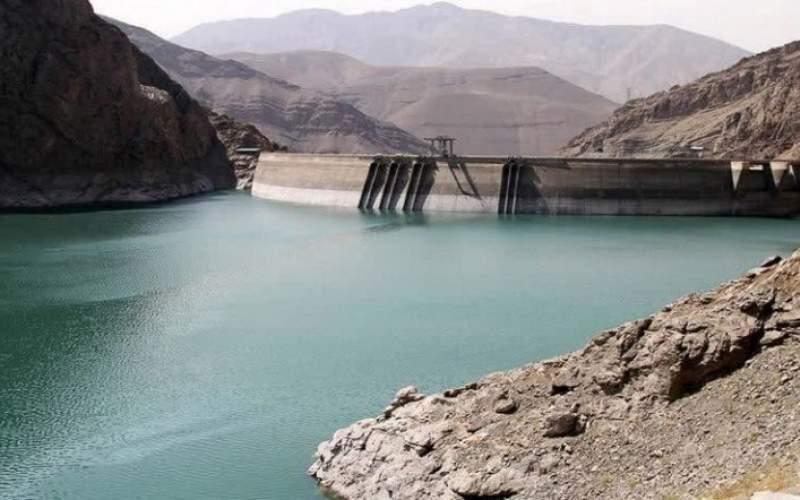 پرآب ترین شهر ایران پرآب ترین شهر ایران: تحلیلی جامع بر اساس شاخص های چندگانه